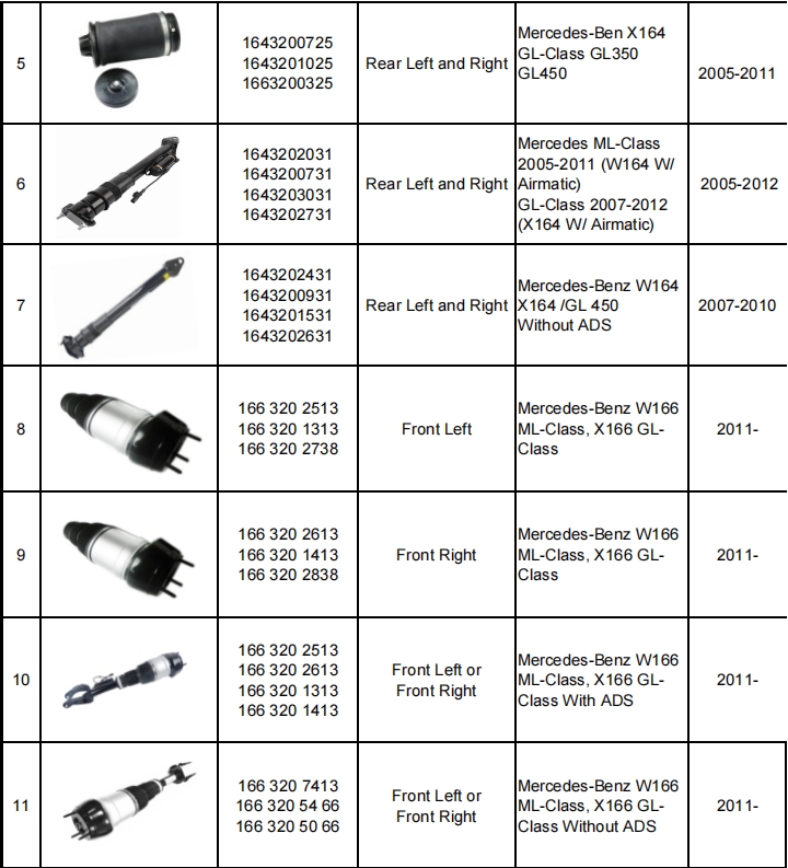減震器產品目錄（暫定）-機器視覺_視覺檢測設備_3D視覺_缺陷檢測