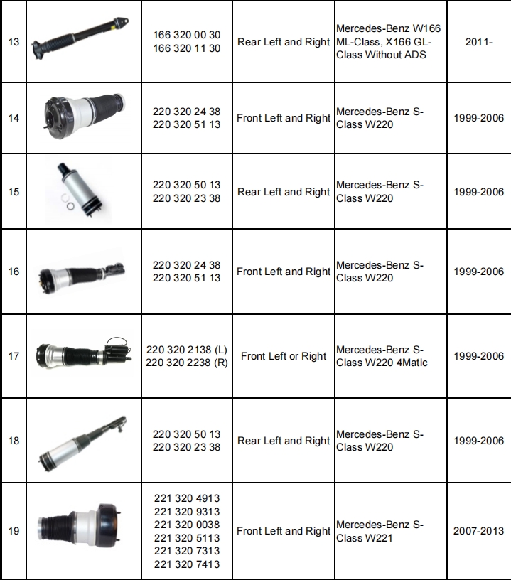 減震器產品目錄（暫定）-機器視覺_視覺檢測設備_3D視覺_缺陷檢測