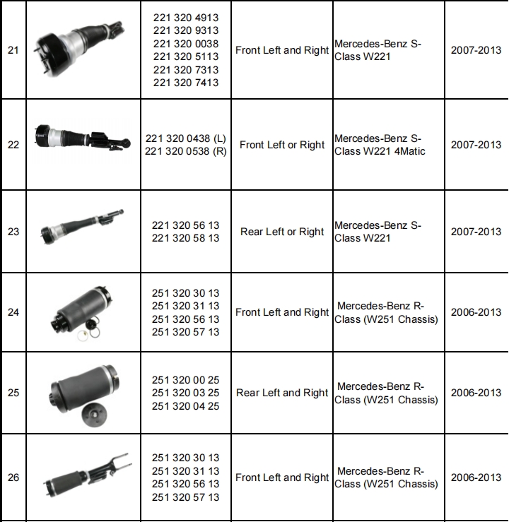減震器產品目錄（暫定）-機器視覺_視覺檢測設備_3D視覺_缺陷檢測