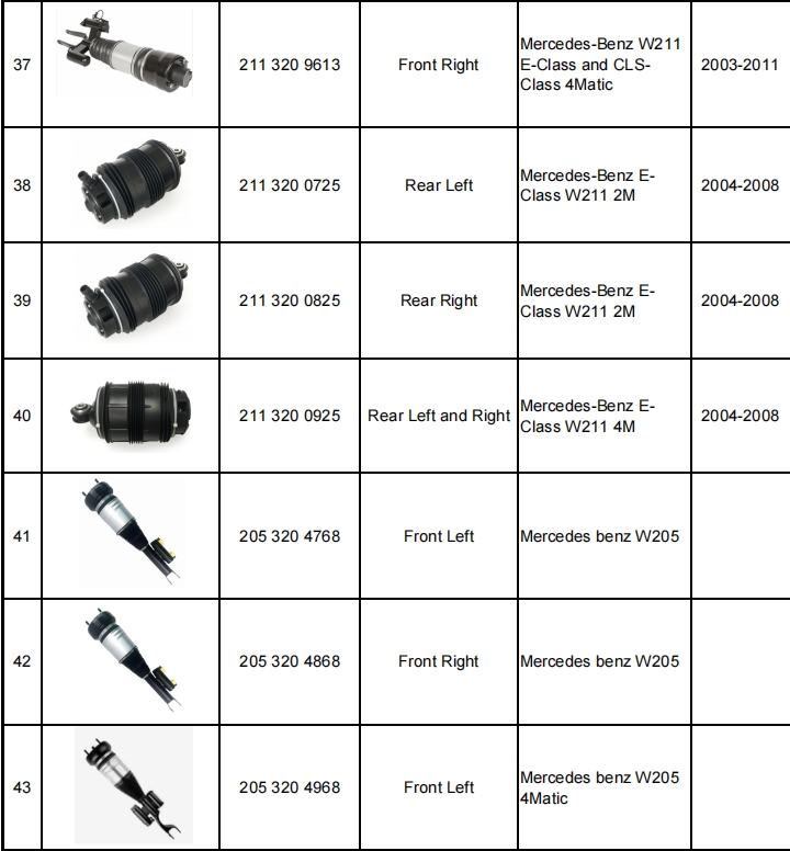 減震器產品目錄（暫定）-機器視覺_視覺檢測設備_3D視覺_缺陷檢測