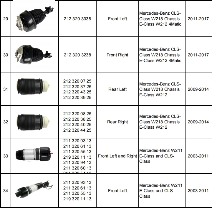 減震器產品目錄（暫定）-機器視覺_視覺檢測設備_3D視覺_缺陷檢測