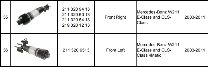 減震器產品目錄（暫定）-機器視覺_視覺檢測設備_3D視覺_缺陷檢測