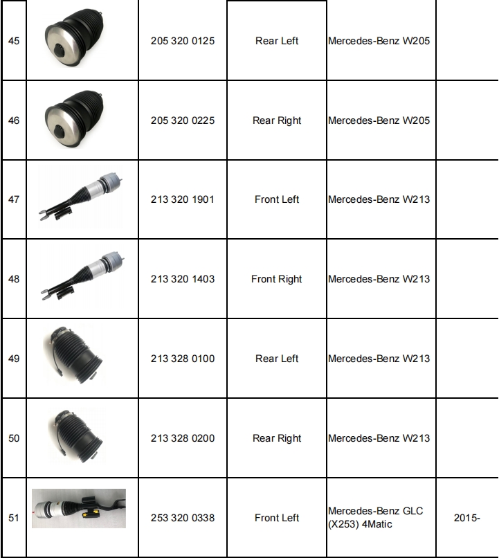 減震器產品目錄（暫定）-機器視覺_視覺檢測設備_3D視覺_缺陷檢測