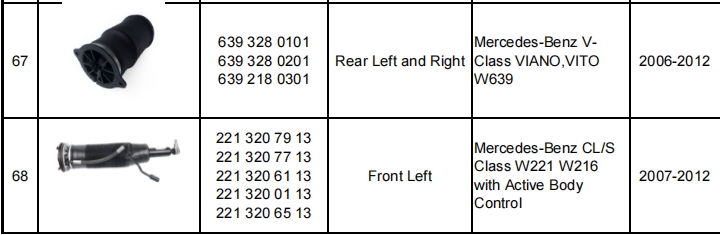 減震器產品目錄（暫定）-機器視覺_視覺檢測設備_3D視覺_缺陷檢測
