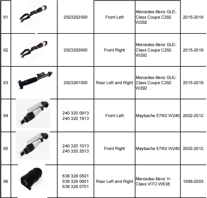 減震器產品目錄（暫定）-機器視覺_視覺檢測設備_3D視覺_缺陷檢測