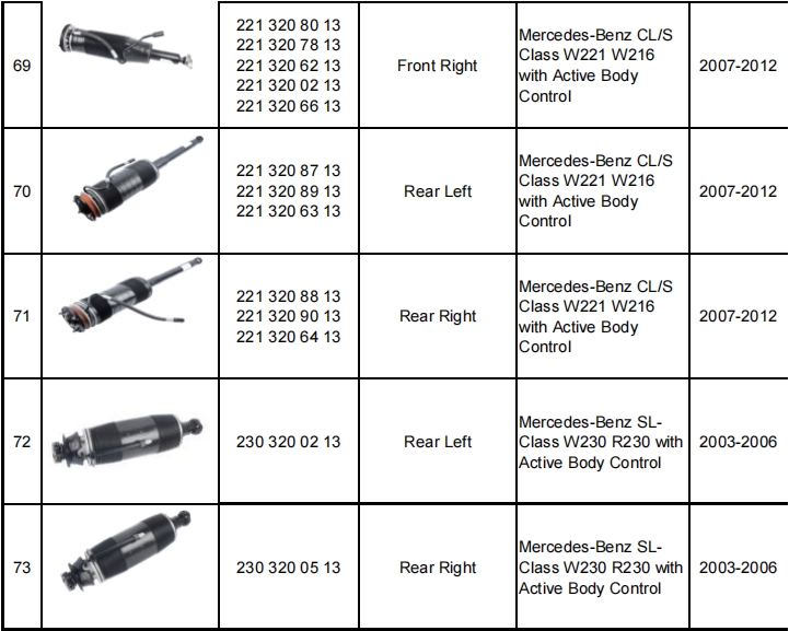 減震器產品目錄（暫定）-機器視覺_視覺檢測設備_3D視覺_缺陷檢測