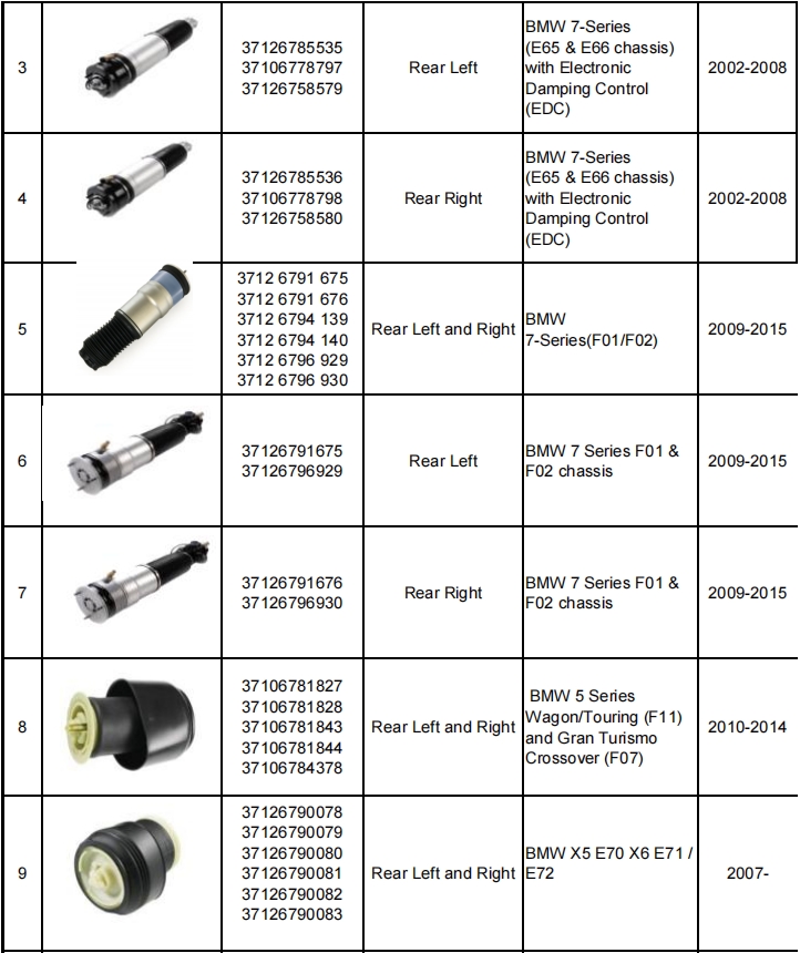 減震器產品目錄（暫定）-機器視覺_視覺檢測設備_3D視覺_缺陷檢測