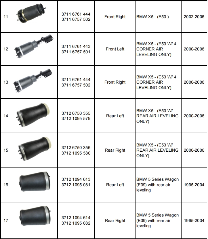 減震器產品目錄（暫定）-機器視覺_視覺檢測設備_3D視覺_缺陷檢測