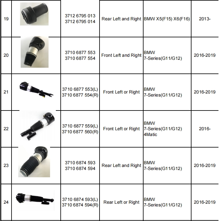 減震器產品目錄（暫定）-機器視覺_視覺檢測設備_3D視覺_缺陷檢測