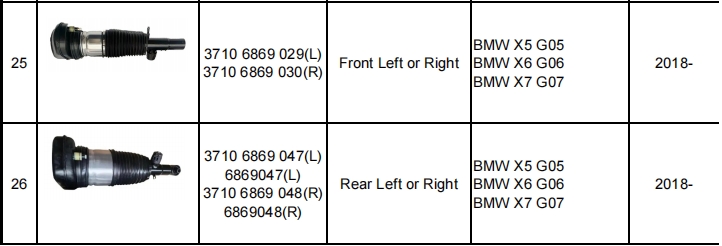減震器產品目錄（暫定）-機器視覺_視覺檢測設備_3D視覺_缺陷檢測