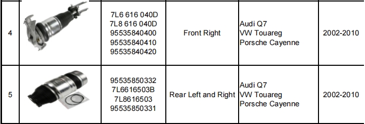 減震器產品目錄（暫定）-機器視覺_視覺檢測設備_3D視覺_缺陷檢測