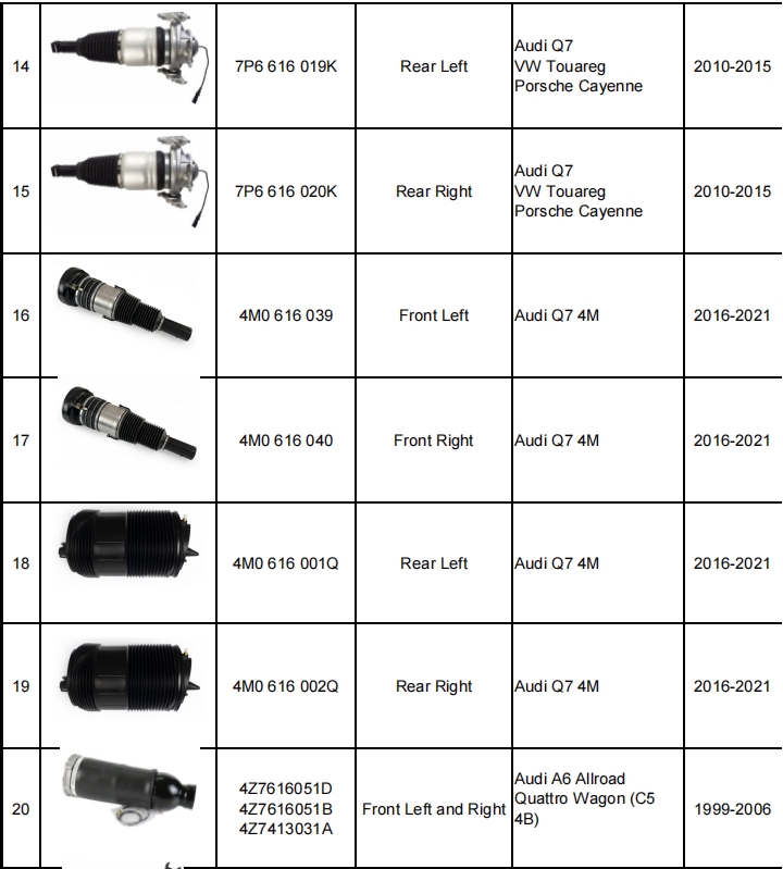 減震器產品目錄（暫定）-機器視覺_視覺檢測設備_3D視覺_缺陷檢測