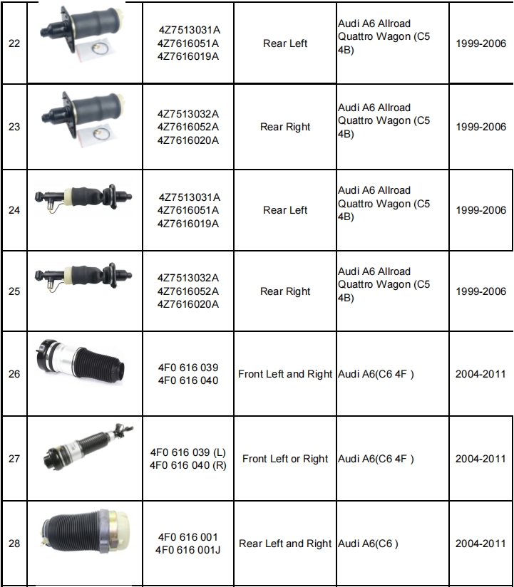 減震器產品目錄（暫定）-機器視覺_視覺檢測設備_3D視覺_缺陷檢測