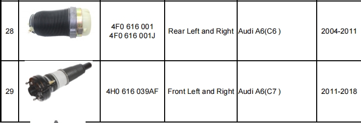 減震器產品目錄（暫定）-機器視覺_視覺檢測設備_3D視覺_缺陷檢測