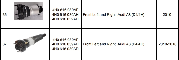 減震器產品目錄（暫定）-機器視覺_視覺檢測設備_3D視覺_缺陷檢測