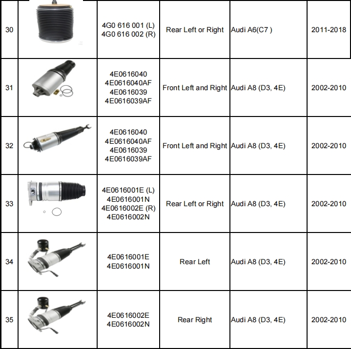 減震器產品目錄（暫定）-機器視覺_視覺檢測設備_3D視覺_缺陷檢測