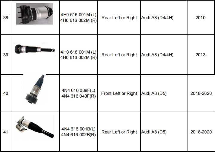 減震器產品目錄（暫定）-機器視覺_視覺檢測設備_3D視覺_缺陷檢測