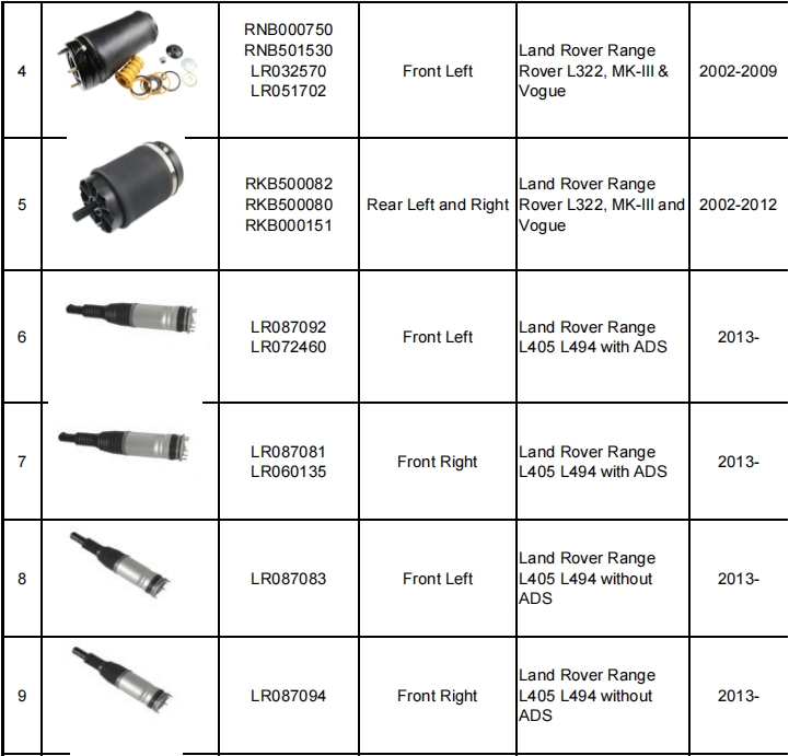 減震器產品目錄（暫定）-機器視覺_視覺檢測設備_3D視覺_缺陷檢測
