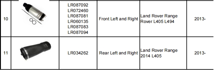 減震器產品目錄（暫定）-機器視覺_視覺檢測設備_3D視覺_缺陷檢測