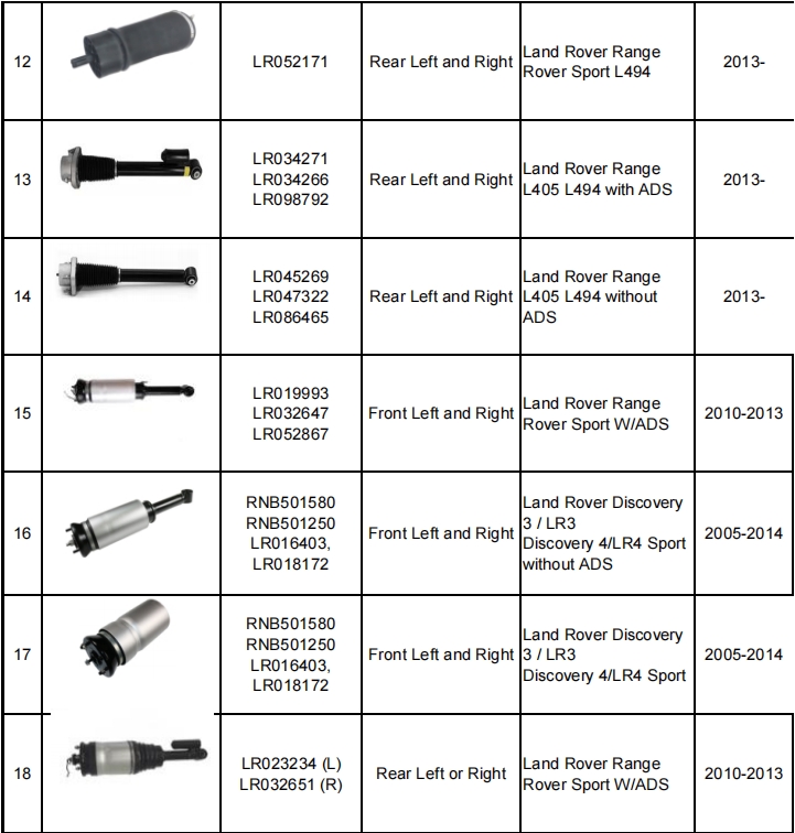 減震器產品目錄（暫定）-機器視覺_視覺檢測設備_3D視覺_缺陷檢測
