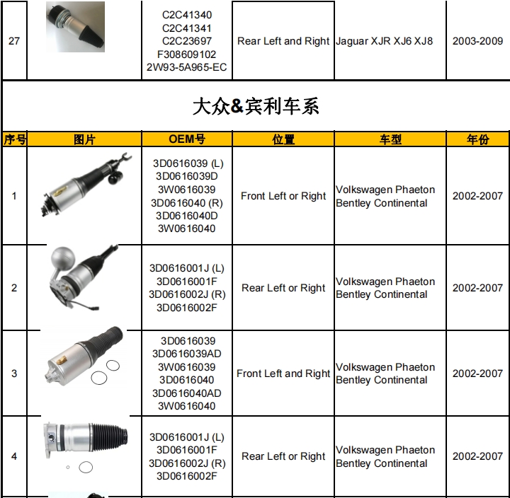 減震器產品目錄（暫定）-機器視覺_視覺檢測設備_3D視覺_缺陷檢測