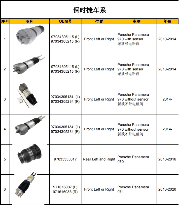 減震器產品目錄（暫定）-機器視覺_視覺檢測設備_3D視覺_缺陷檢測