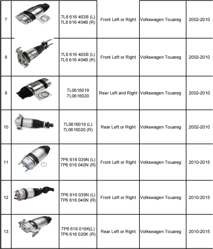 減震器產品目錄（暫定）-機器視覺_視覺檢測設備_3D視覺_缺陷檢測