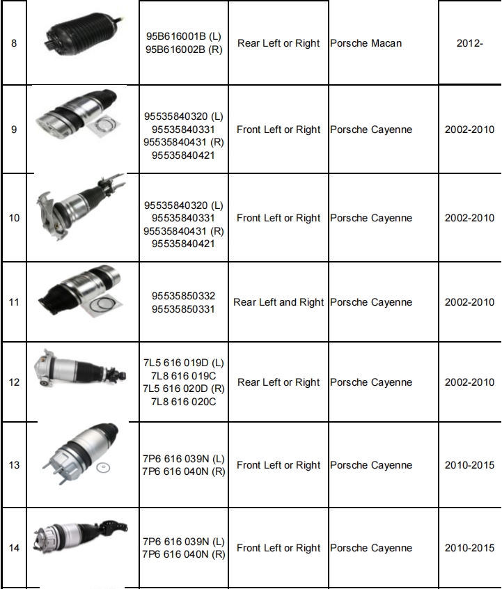 減震器產品目錄（暫定）-機器視覺_視覺檢測設備_3D視覺_缺陷檢測
