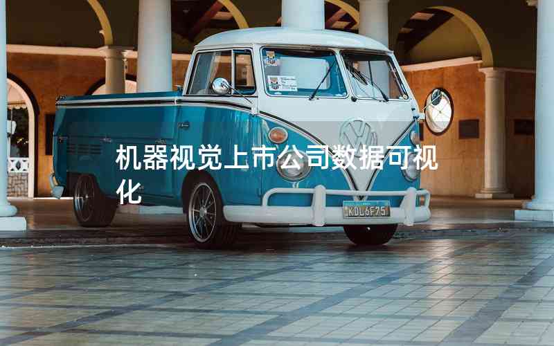 機器視覺上市公司數據可視化