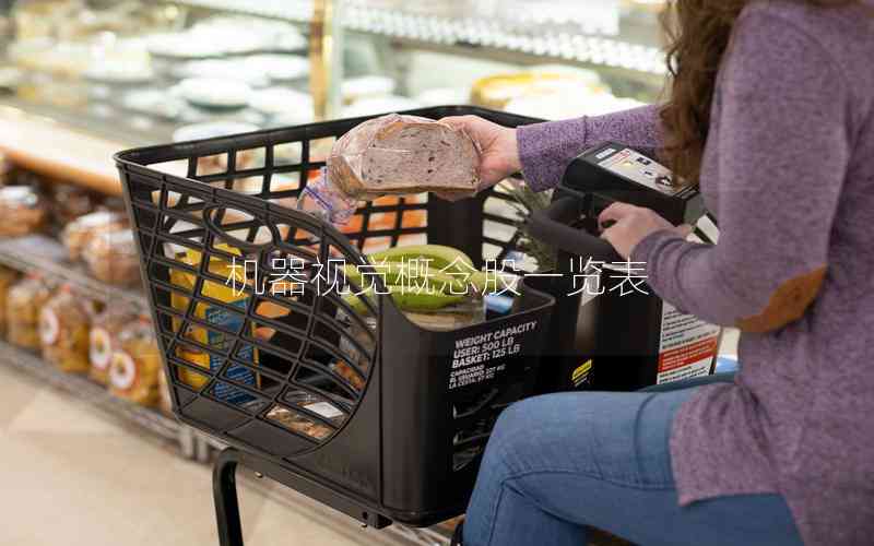 機(jī)器視覺概念股一覽表